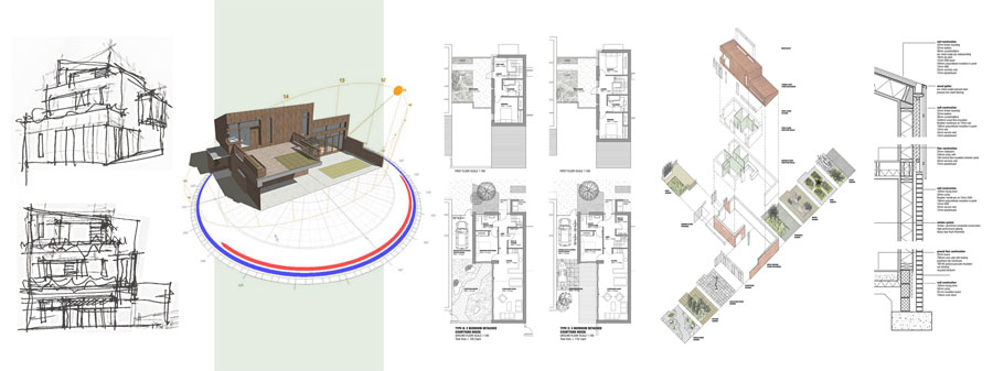 Residential process drawings