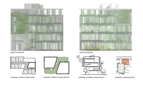 Concept diagrams showing the organisation of the design