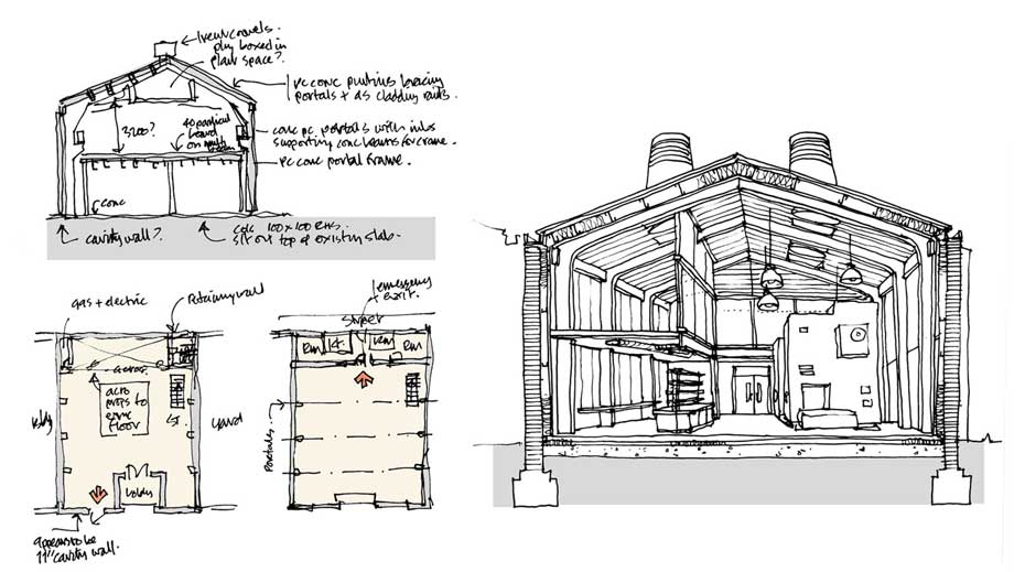 Industrial Retrofit plans and section