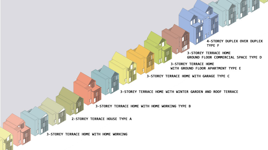 Home of 2030 Competition house type variants