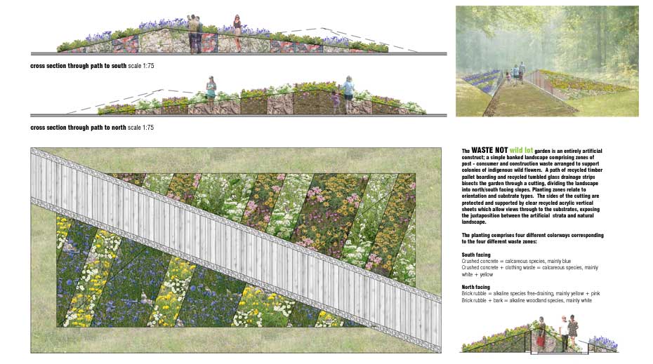 Quebec Festival Gardens plan views