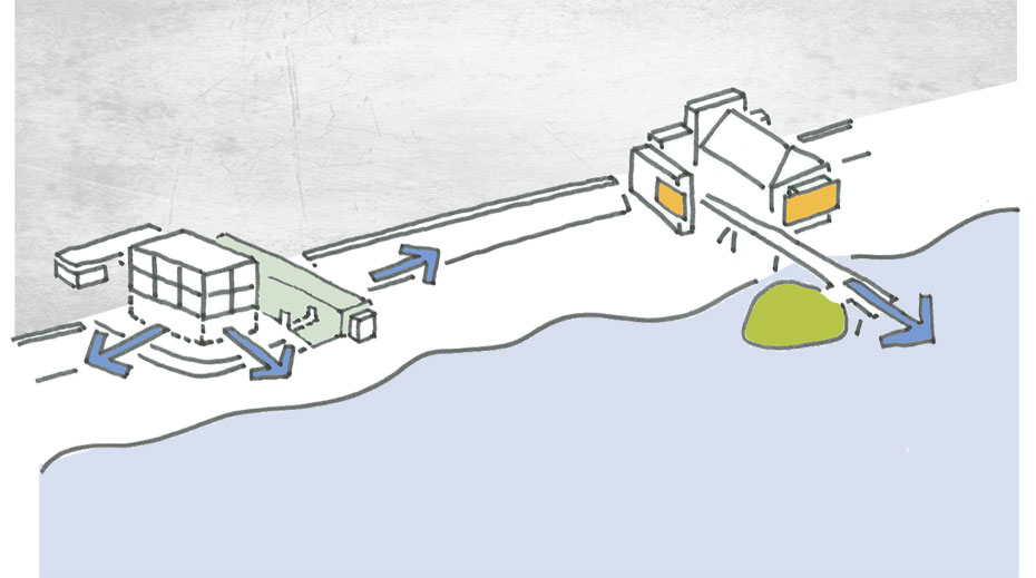 Redcar Seafront Masterplan concept sketch