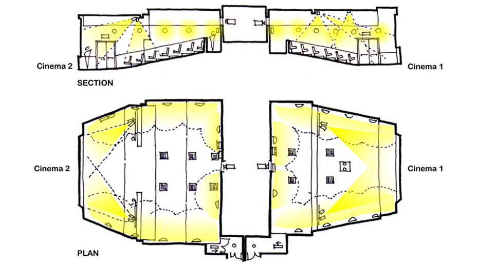 Showroom Cinema Sheffield lighting design sketch